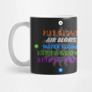 Spirit Knows Elements Design Mug